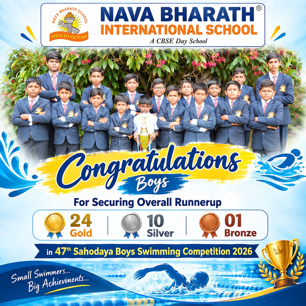 Student achievement