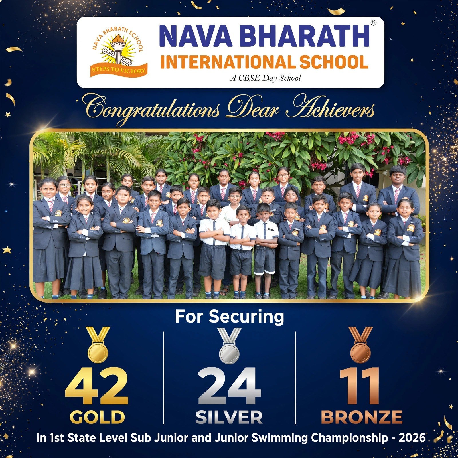 Student achievement